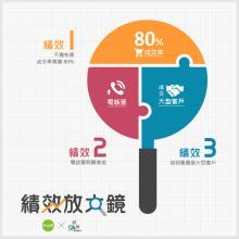 石家莊長遠企業(yè)管理咨詢與專利代理服務解析